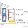JPG 739x415 30.2kb